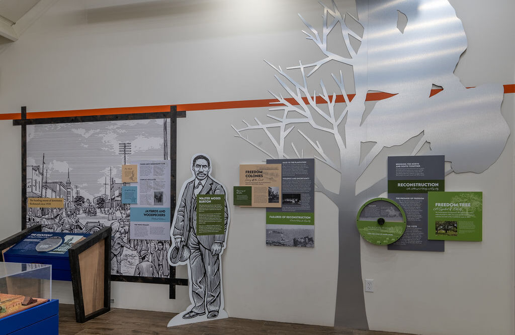 Museum exhibit with illustrated panels, a large cutout of a man holding a hat, interpretive text about Reconstruction, and a metallic tree silhouette on the wall, along with historical images and artifacts in display cases.